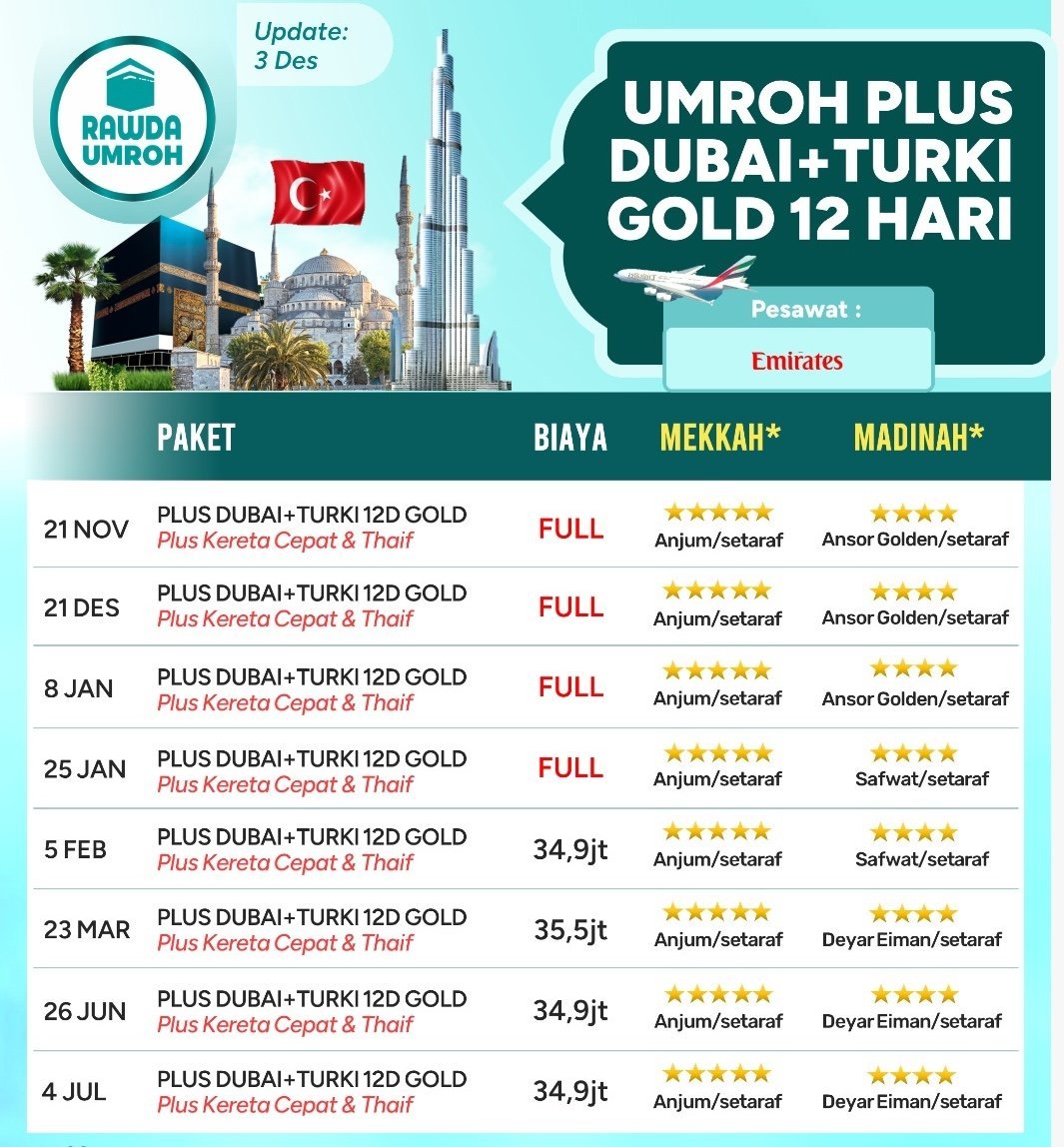 dubai turki gold Home