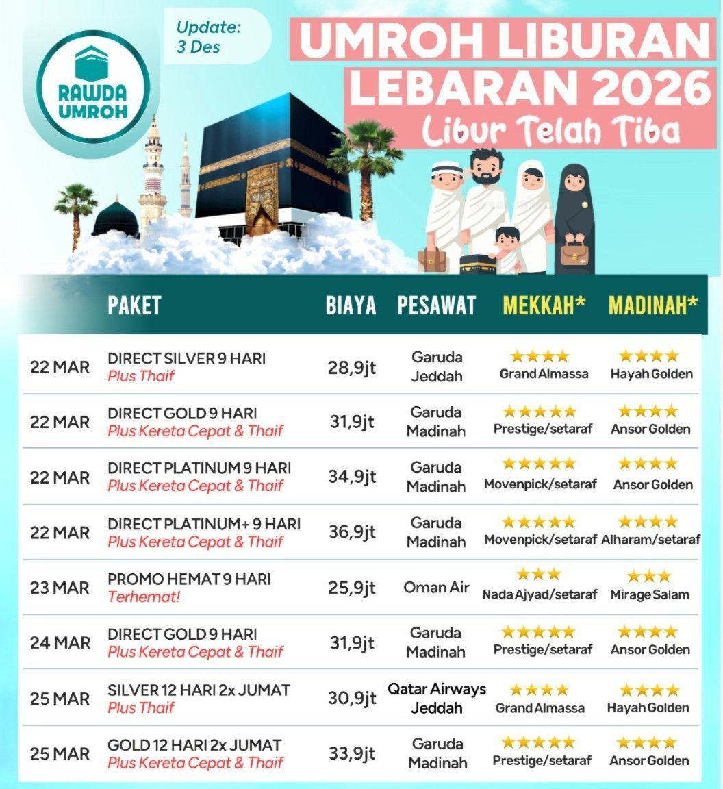 liburan lebaran Home