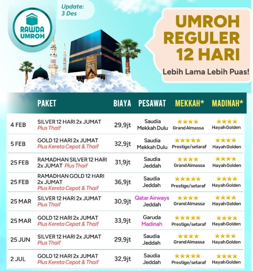 reguler 12 hari Home