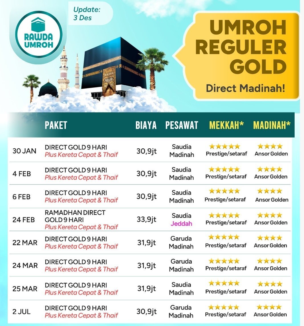reguler gold rev Home