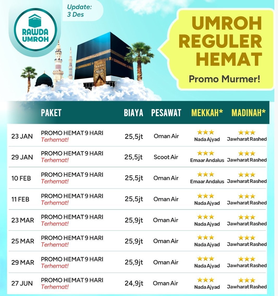 reguler hemat Home