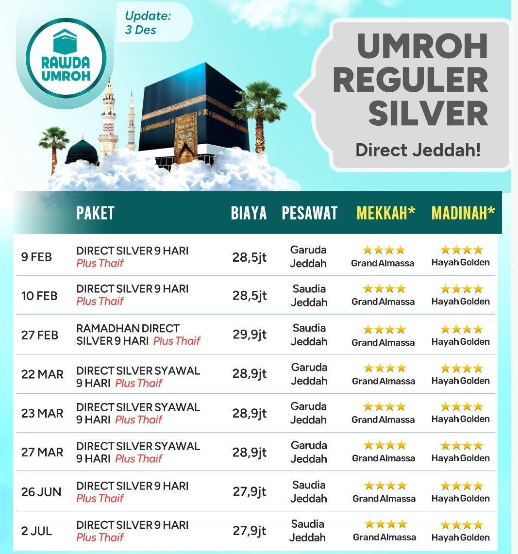 reguler silver Home