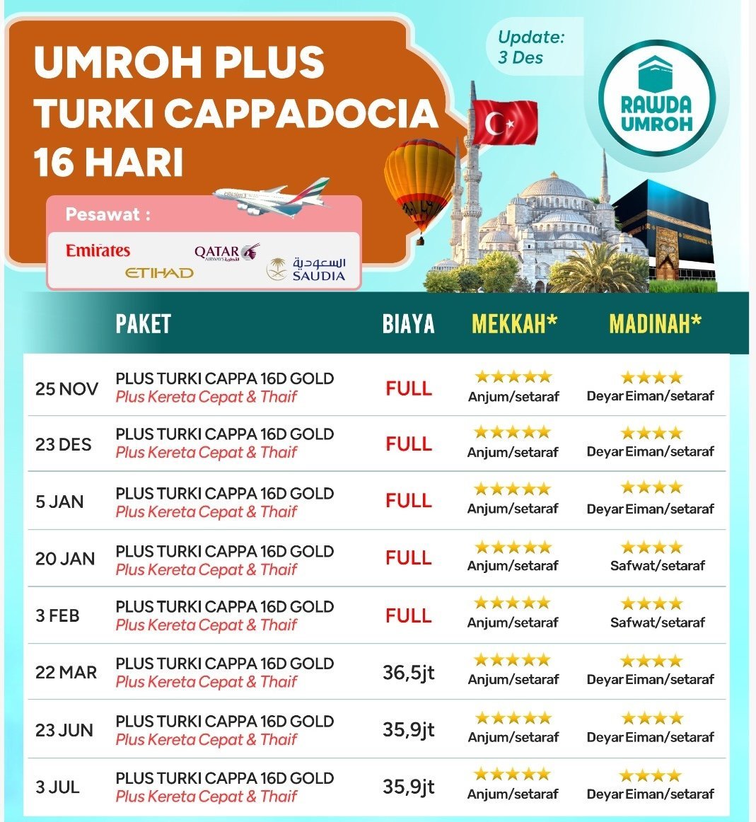 turki cappa 16 hari Home